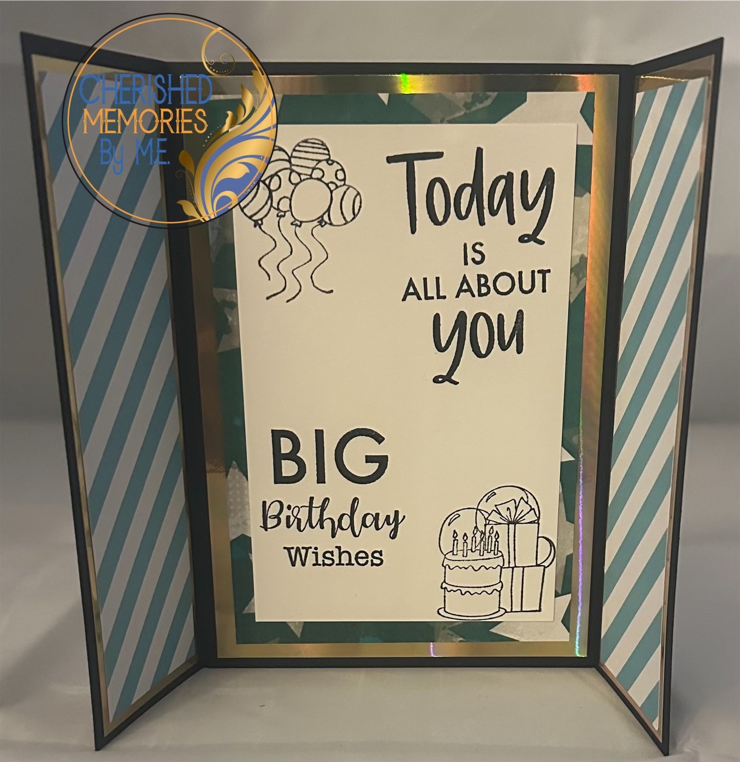 Gatefold Birthday Cards 5x7β